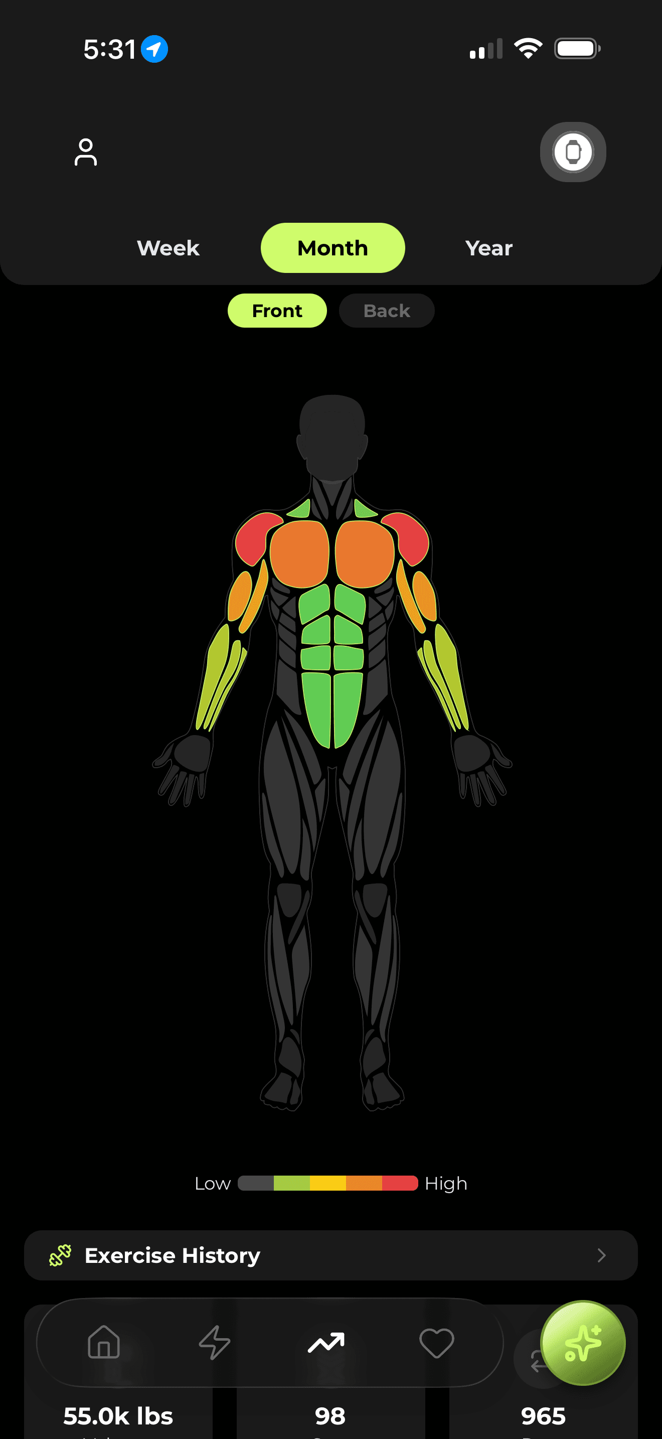 Track everything. See your progress.