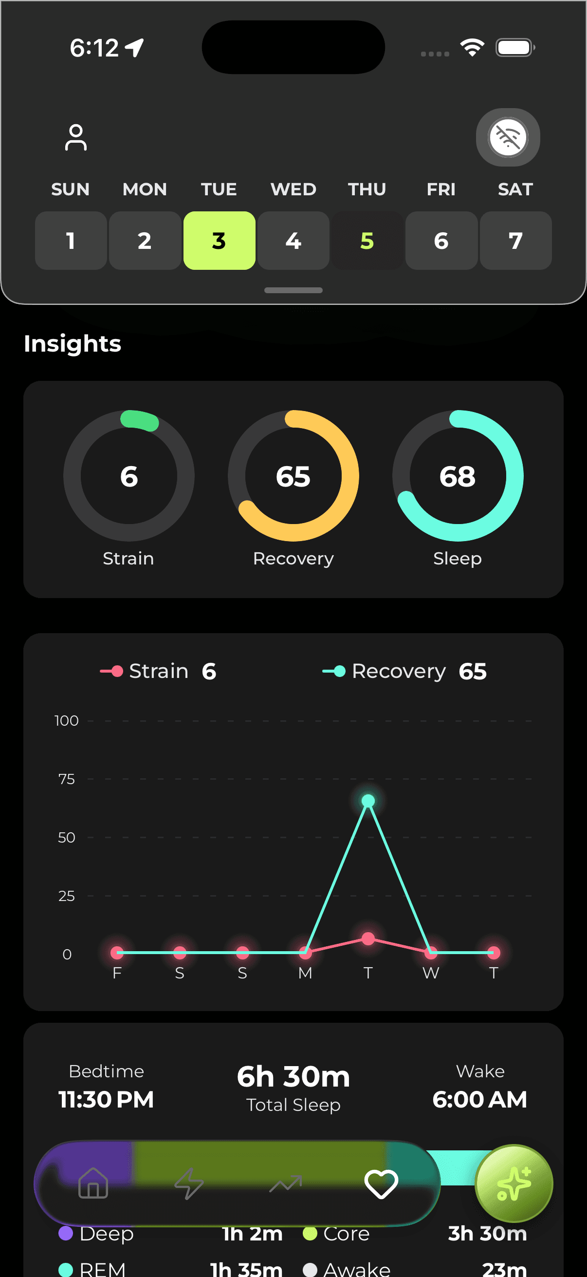 Your body tells the story.