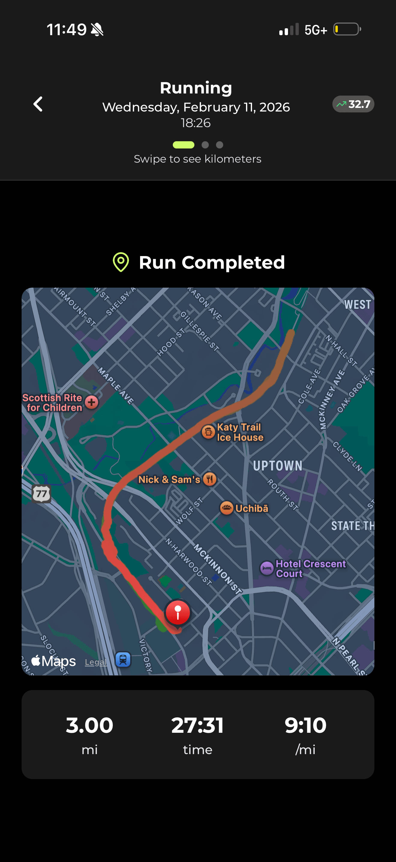 Track everything. See your progress.
